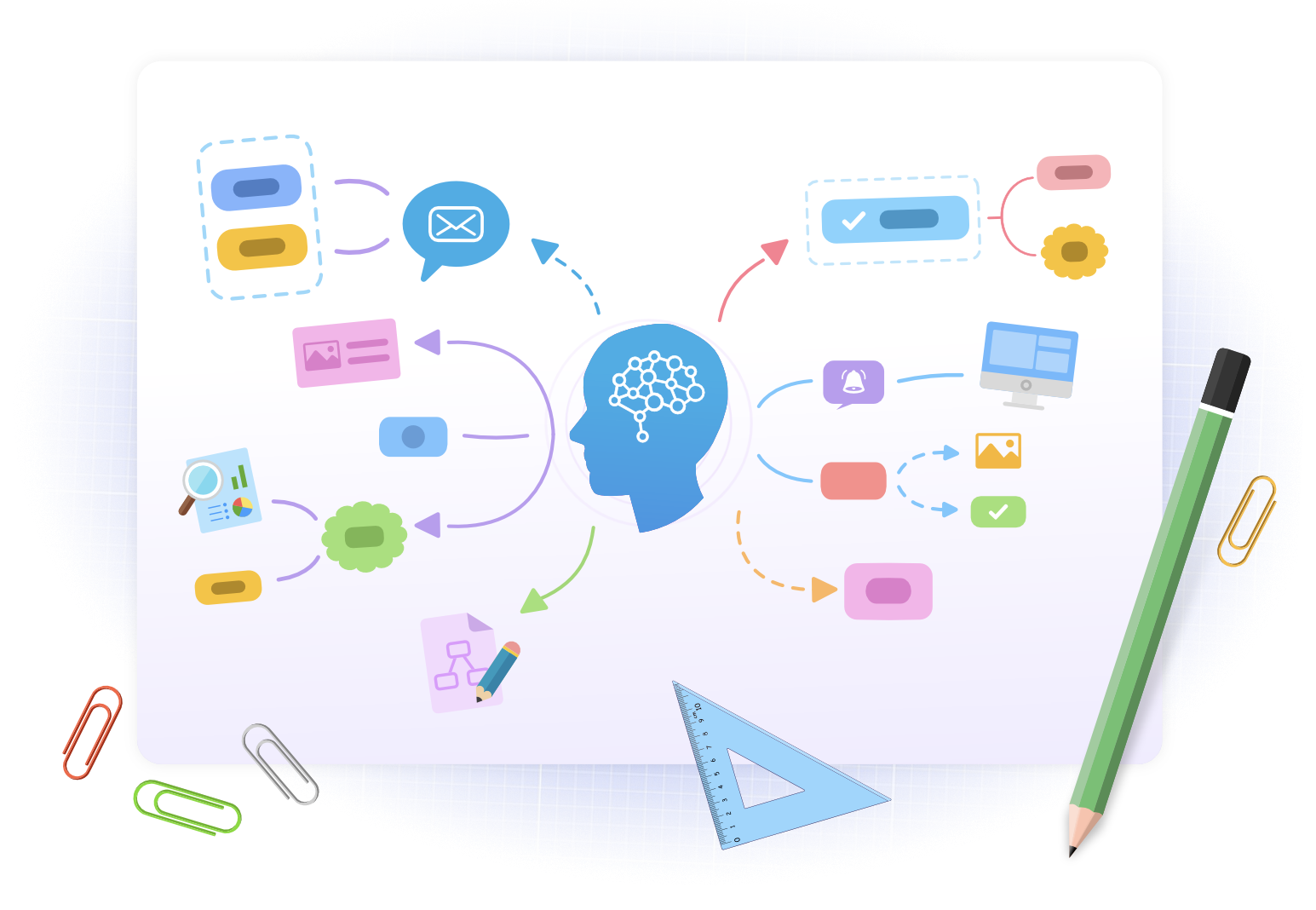 How to create mind maps