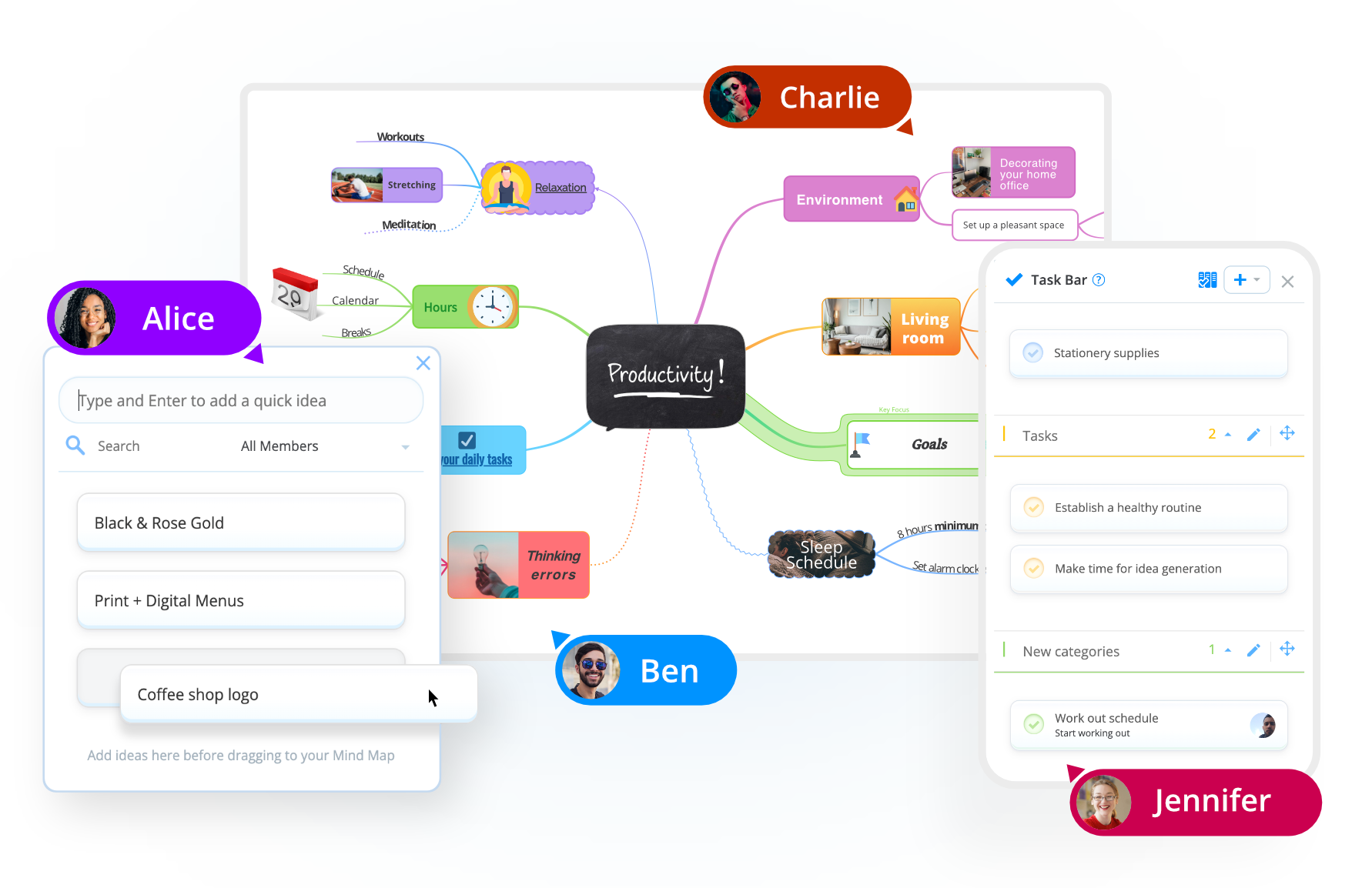 Ayoa mind mapping and productivity