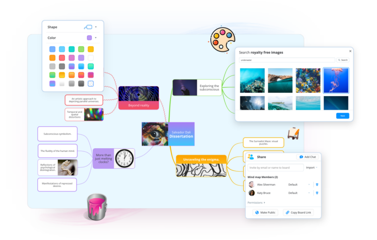 Unleash Your Creativity: The Ultimate Guide to Mind Mapping with Ayoa image