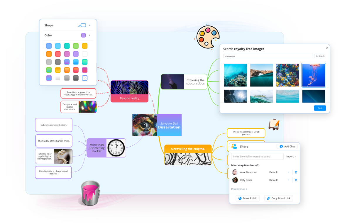 Ayoa | Unleash Your Creativity: The Ultimate Guide to Mind Mapping with Ayoa