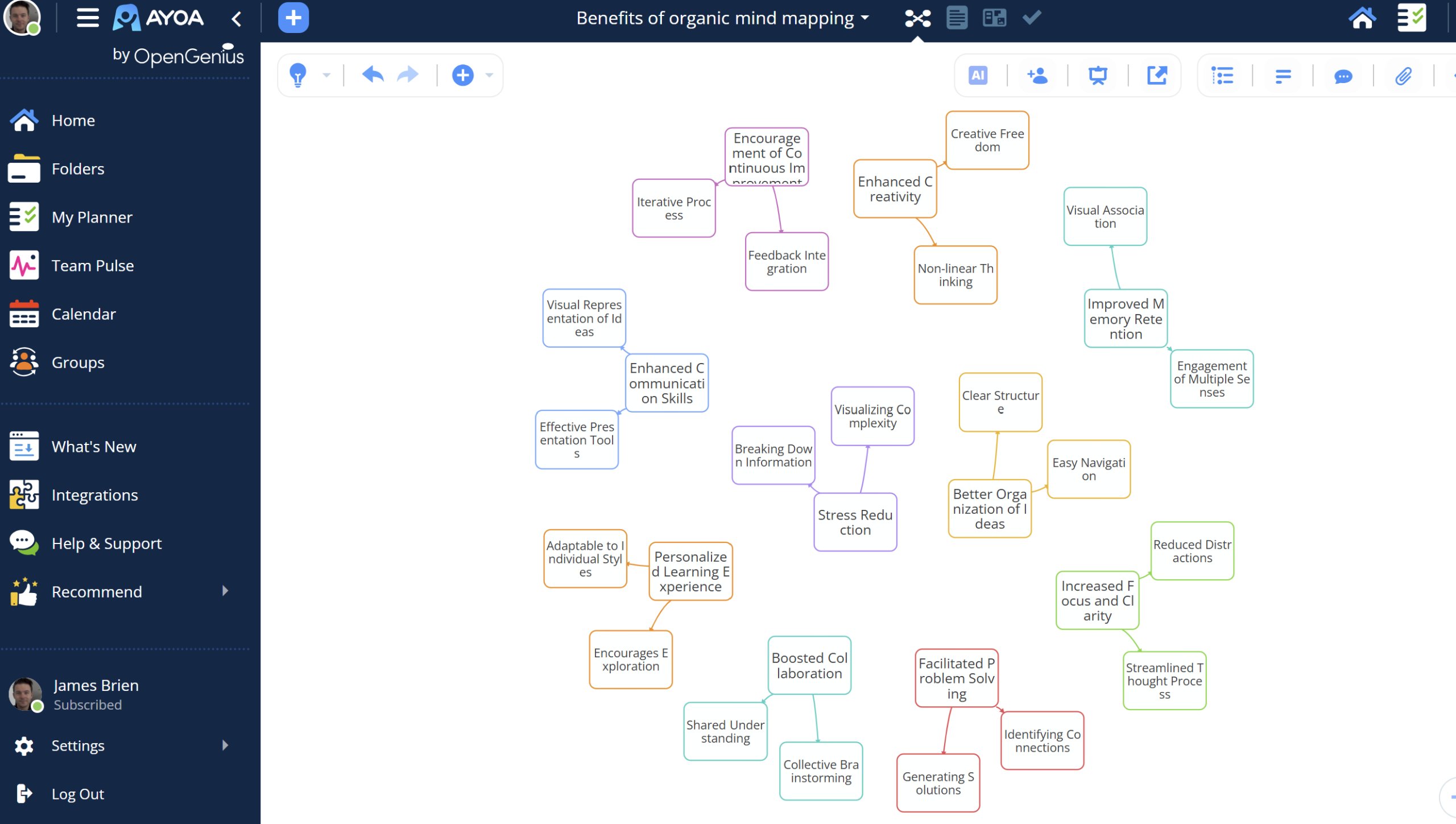 Ayoa | How to Create an Effective Capture Map