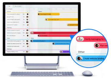 Gantt timeline view