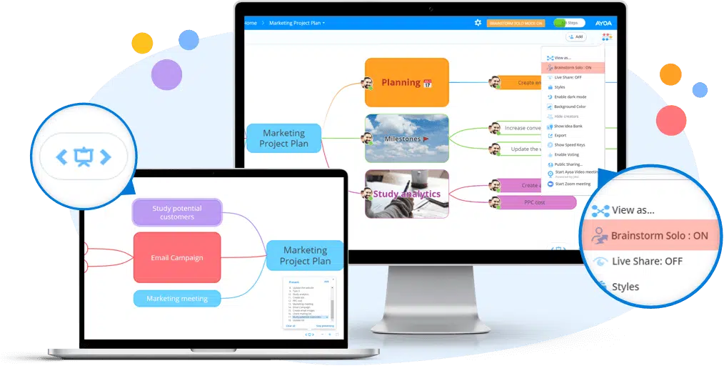 Mind mapping