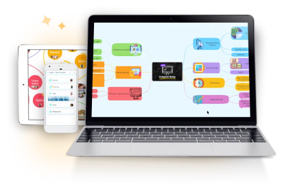 Promotes visual learning