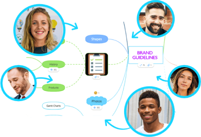 Real-time collaboration