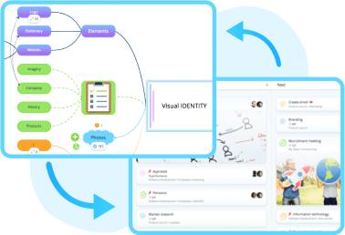 Visual task management