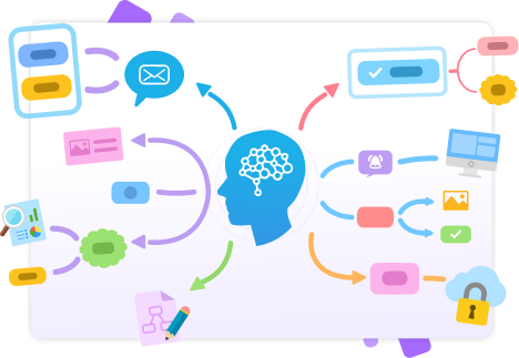 Visually to Work Smarter