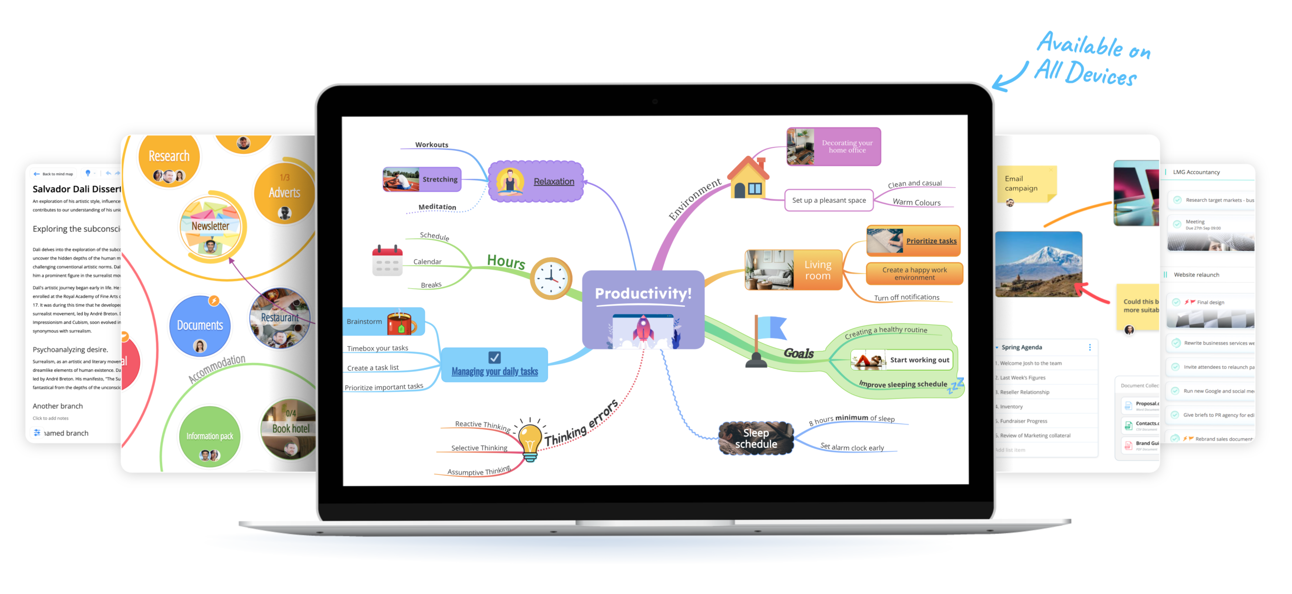 Ayoa Modern Mind Mapping