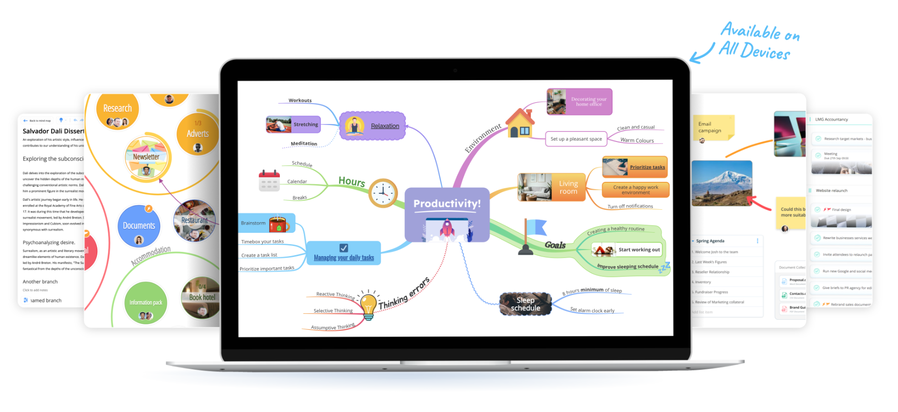Ayoa Modern Mind Mapping