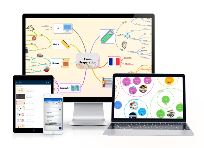 Ayoa for Google Classroom