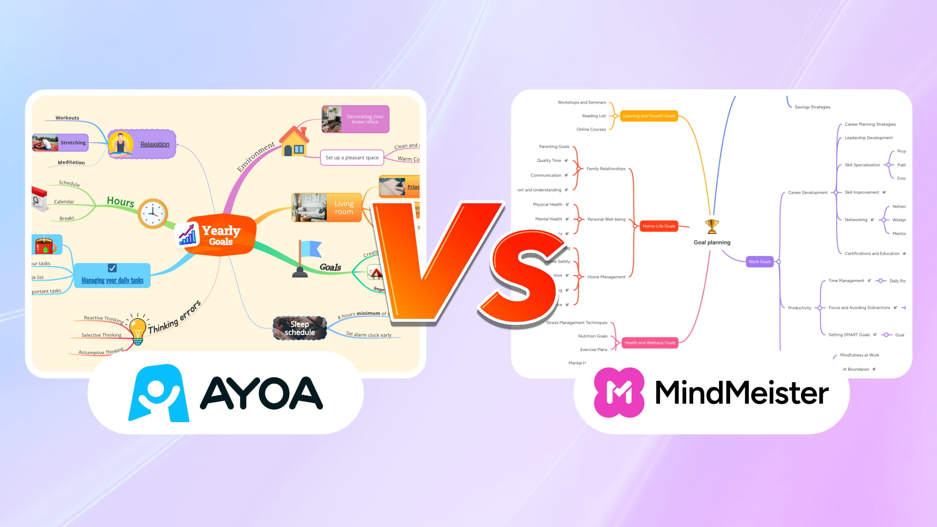 Ayoa | Ayoa vs MindMeister: Which Mind Mapping Software Should You Choose?