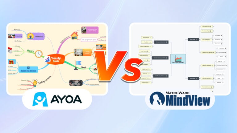 Ayoa vs MindView: Which Mind Mapping Software Should You Choose? image