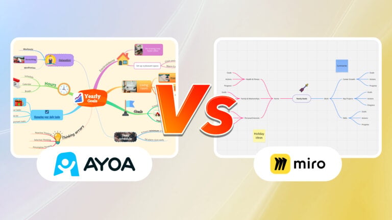 Ayoa vs Miro: Which Is The Better Mind Mapping Software? image