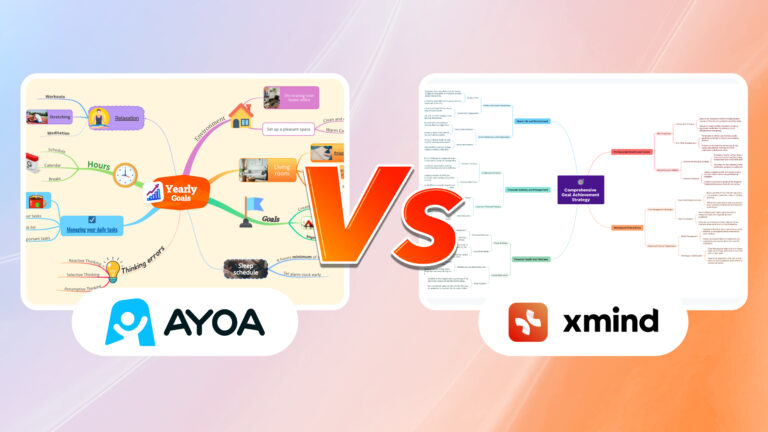 Ayoa vs XMind: Which Mind Mapping Software Should You Choose? image