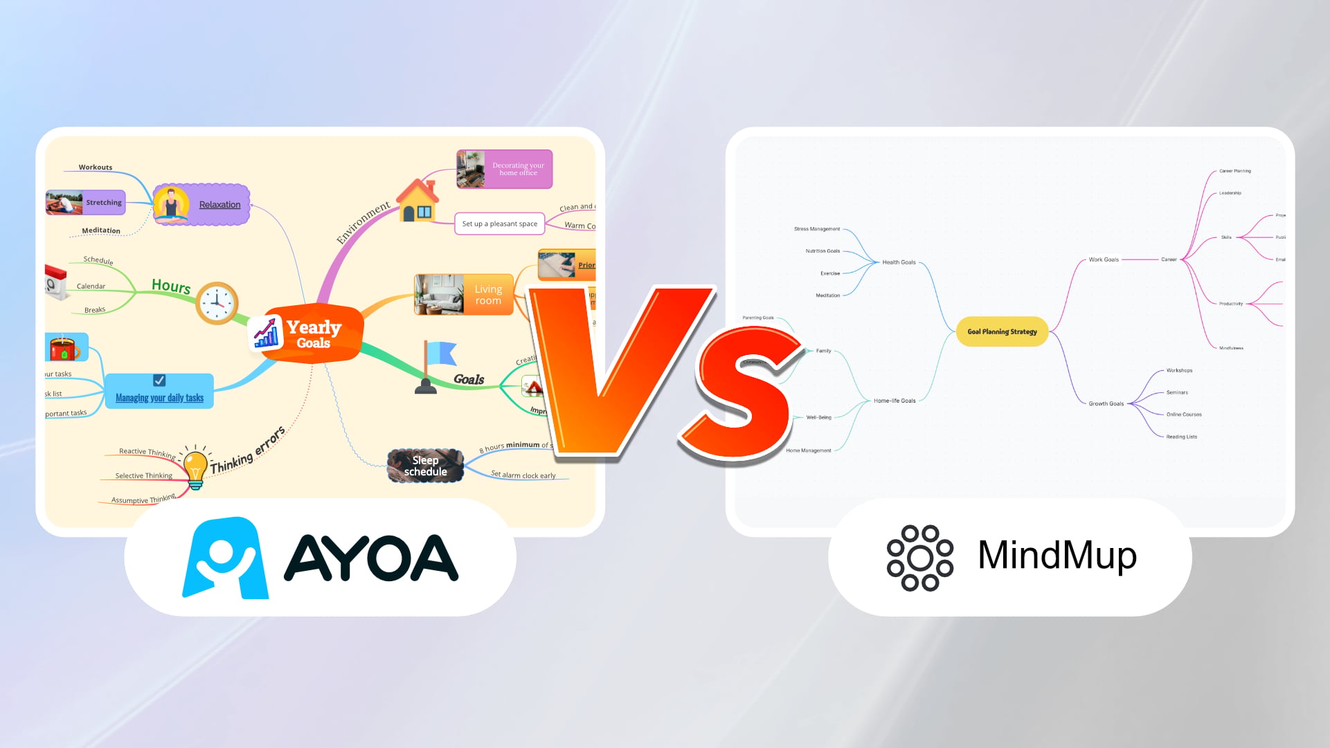 Ayoa | Ayoa vs MindMup: Which Mind Mapping Software Is The Best One for You?